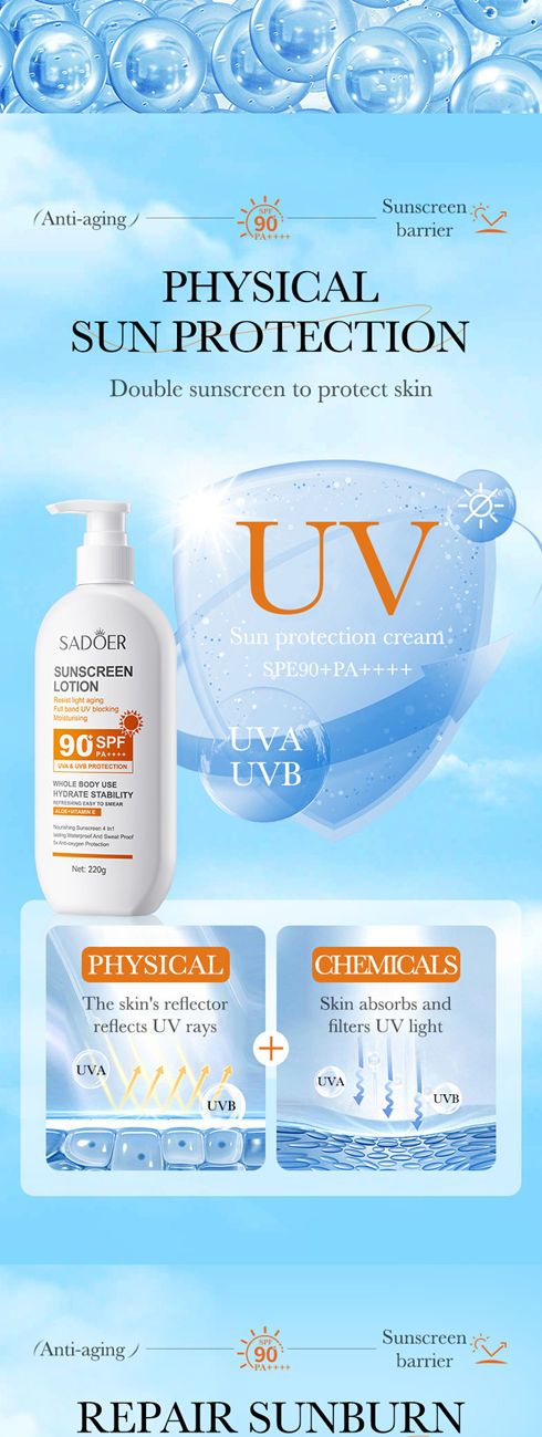 SADOER Refreshing Anti-Aging UV Protection Body Sunscreen Lotion