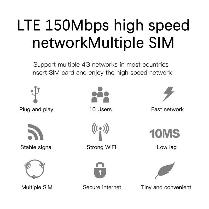 4G router Wireless lte wifi modem Sim Card Router MIFI pocket hotspot 10 WiFi users built-in battery portable WiFi