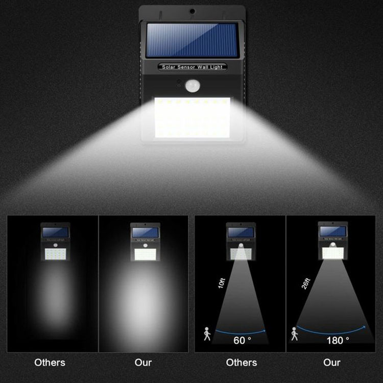 40 LED Solar Powered Wall Light Motion Sensor Outdoor Security Yard Wall Waterproof Lamps