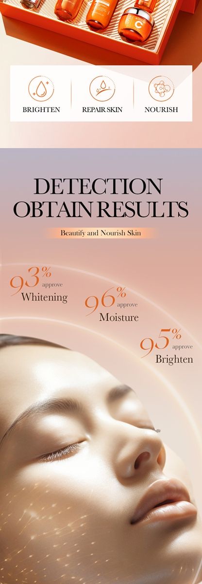 SADOER Five Dimensional C Whitening and Brightening Skincare Gift Box Skincare Set Box Cross border Foreign Trade