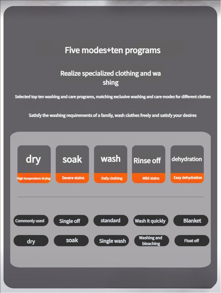 Portable Washing Machine, 10、12、15 lbs Capacity Fully Automatic Compact Washer with Wheels, 10 Wash Programs Laundry Drain Pump, Ideal for Apartments, RV, Camping, Magnetic White