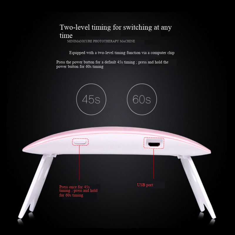 SUNmini Nail Mouse Lamp, Mini USB LED Nail Curing Lamp, Portable Gel Polish Dryer for Home & Salon Use
