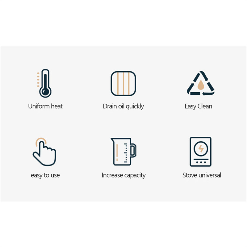 Ultron Japanese Deep Fryer With Thermometer and Lid 304 Stainless Steel Kitchen Tempura Fryer Pan Fryer Without Oil Frying Pan Fryer