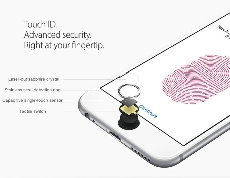 Apple iPhone 6s Plus HDD - 2GB RAM - 12MP Rear/5MP Front
