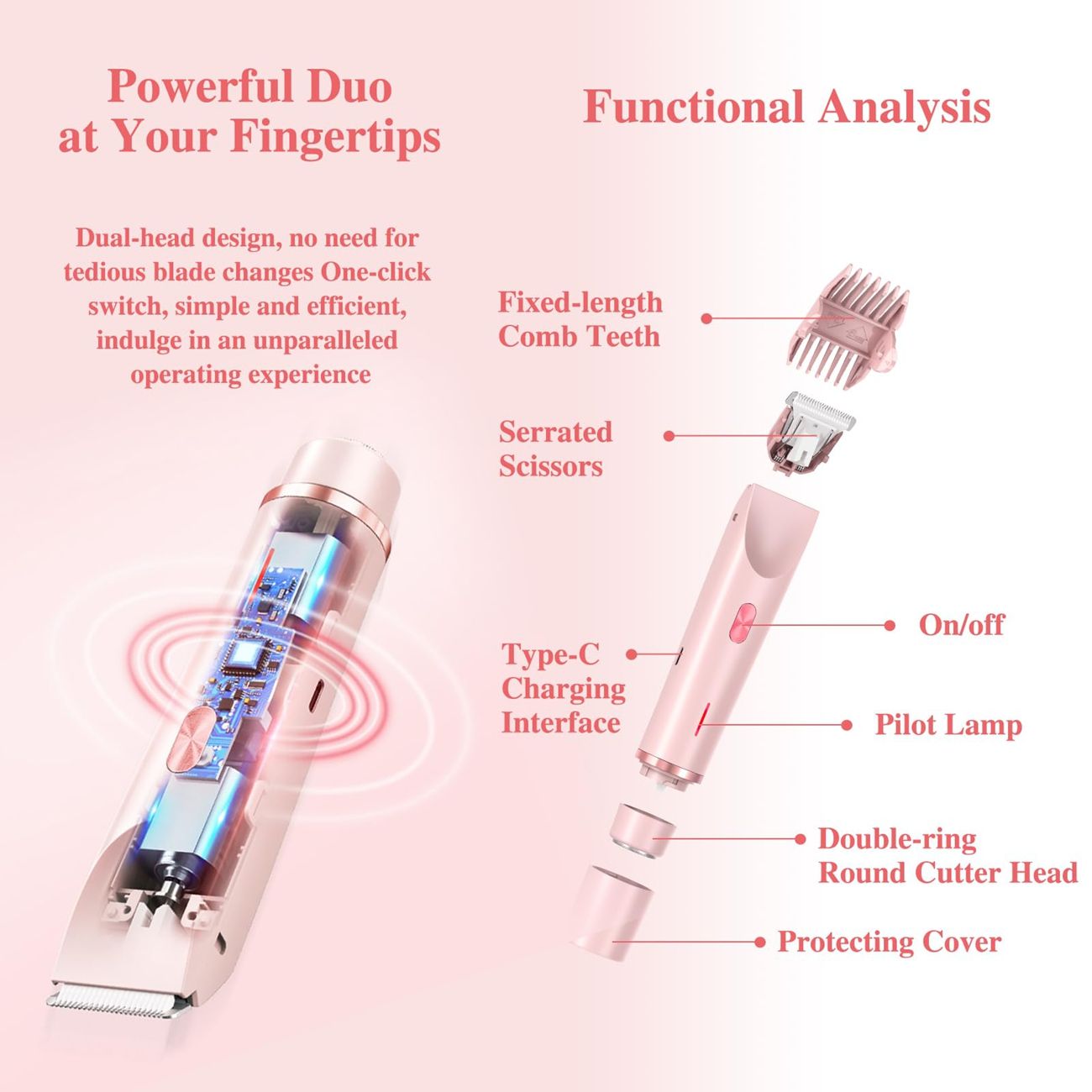 Epilator Women's Depilatory Device Double Head Shaver Private Parts Trimmer Anti-scratch Digital Display Electric Shaver Women's Epilator