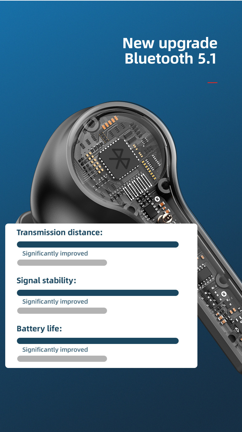 L10 TWS Wireless Bluetooth 5.0 Earphones Intelligent Breathing Light Touch Voice LED Power Display bluetooth earpod