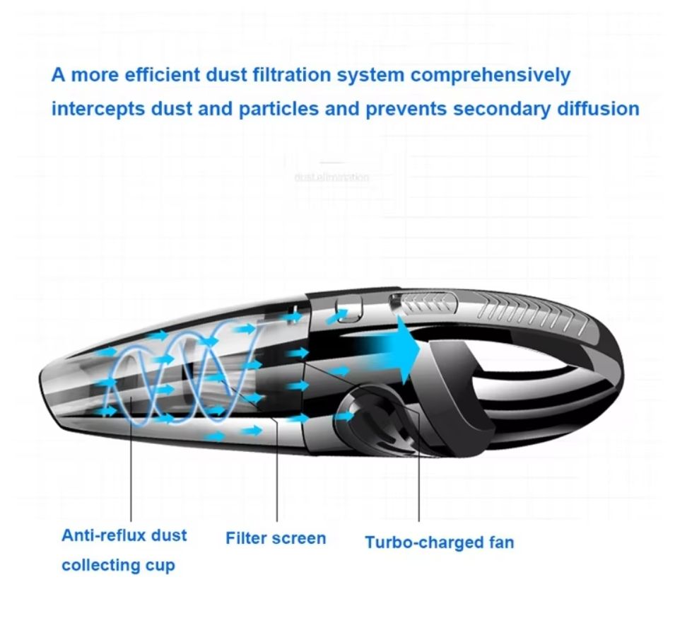 New Promotional Sale Car Vacuum Cleaner Portable Vacuum Cleaner Wet And Dry Storm Suction Car Vacuum Cleaner 