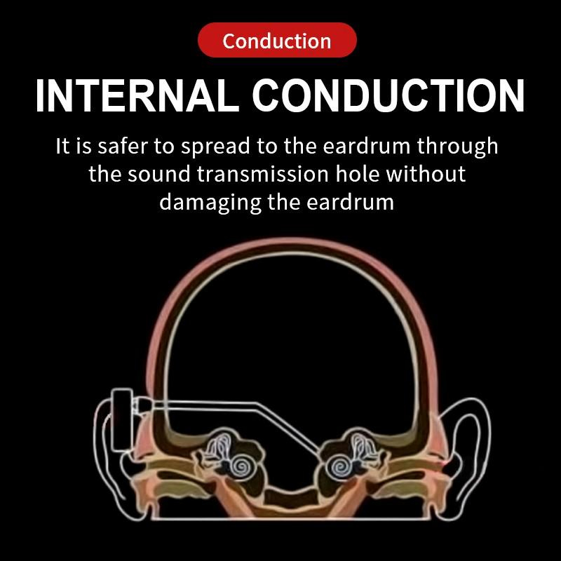 BL09 Bone Conduction Hook Earphone Wireless Bluetooth Headset Ear Stereo HIFI Sports Headphones With Microphone