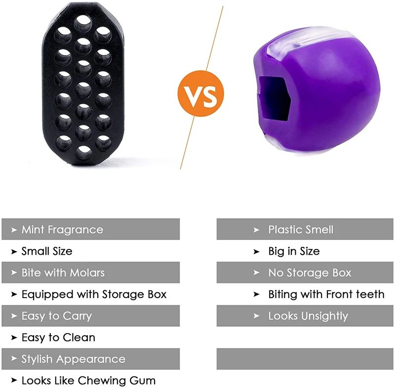 Facial Jaw Exerciser Gym Fitness Ball JawLine Muscle Training Double Chin Reducer Neck Face Slimming Mouth Jawliner
