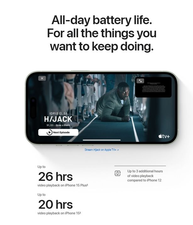 [Surprise promotion]Refurbished Apple iPhone 15 Puls 128GB|256GB|512GB-Fully Unlocked Limited Time Sale
