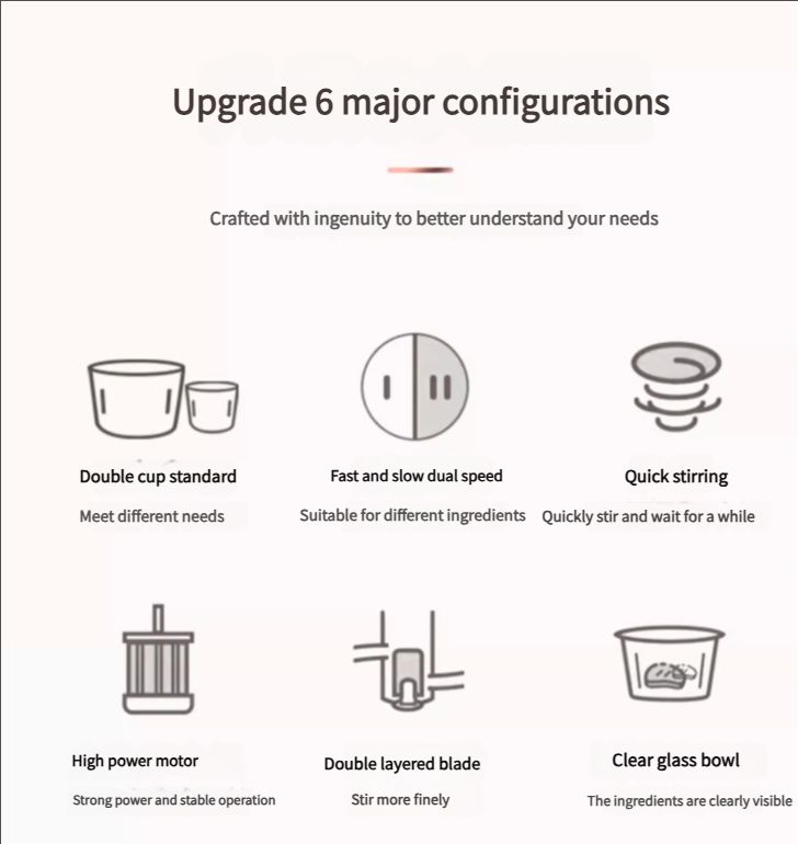 Watson -Household meat grinder stainless steel glass multi-function vegetable stuffing machine garlic mincer food processor
