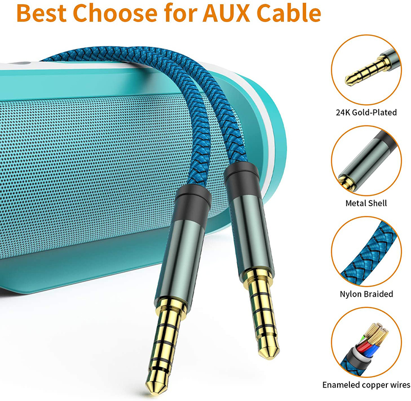 AUX Cable 4 Pole, 3.5mm to 3.5mm Auxiliary Stereo Audio Nylon Braided Aux Cord Compatible Car Home Stereos,Speaker,iPhone iPod iPad,Headphones,Sony