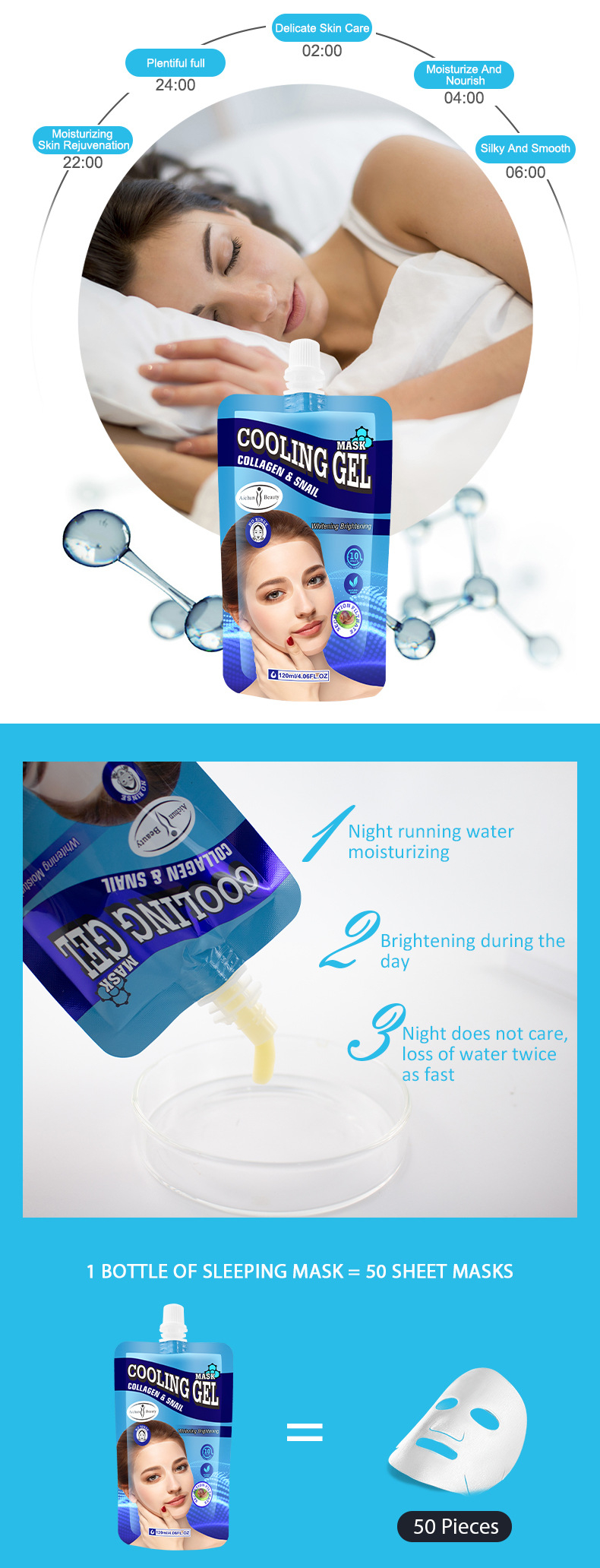 Collage & snail sleep mask cooling gel mask moisturizing brightening for all skin types