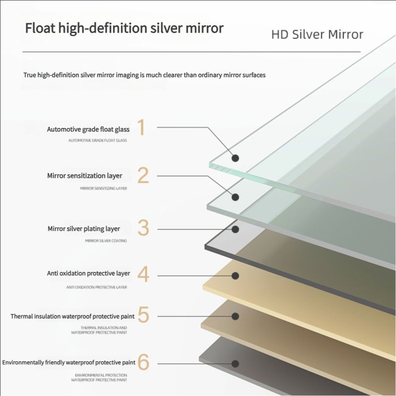 Acrylic mirror high-definition self-adhesive dressing mirror fitting mirror non-deformation full-body soft mirror home bedroom