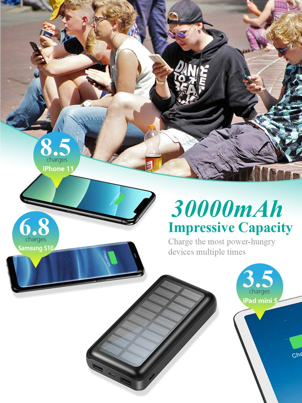 Portable Charger Power Bank 30000mAh - MECOLA Solar Charger, 2 USB Ports High-Speed Panel External Battery Pack for iPhone, Samsung Galaxy and More