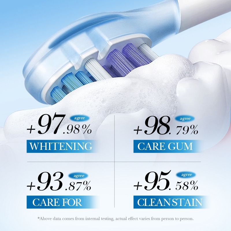 SADOER Hydroxyapatite Toothpaste Whitening Toothpaste Cleaning Gum Protection Toothpaste