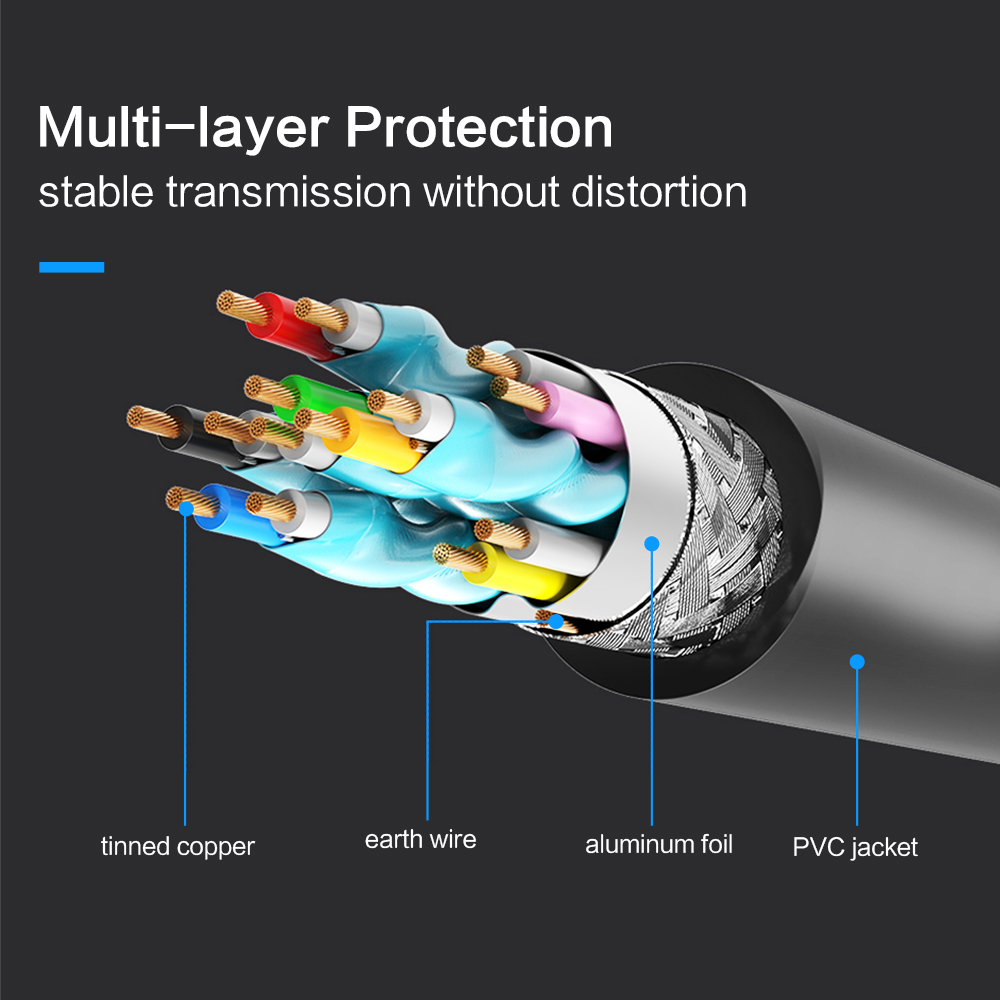 4K 60HZ HDMI Cable 18Gbps High Speed Supports HDR Video 2K 1080p 3D HDCP 2.2 ARC PS5/4/3 HDTV Laptop