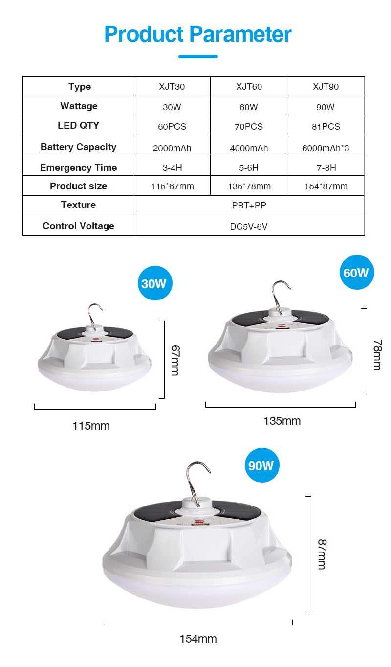Glory lights Portable USB Rechargeable Remote Control Solar Charge Lantern LED Bulb Lamp Power Off Emergency Night Light Outdoor Camping Tent