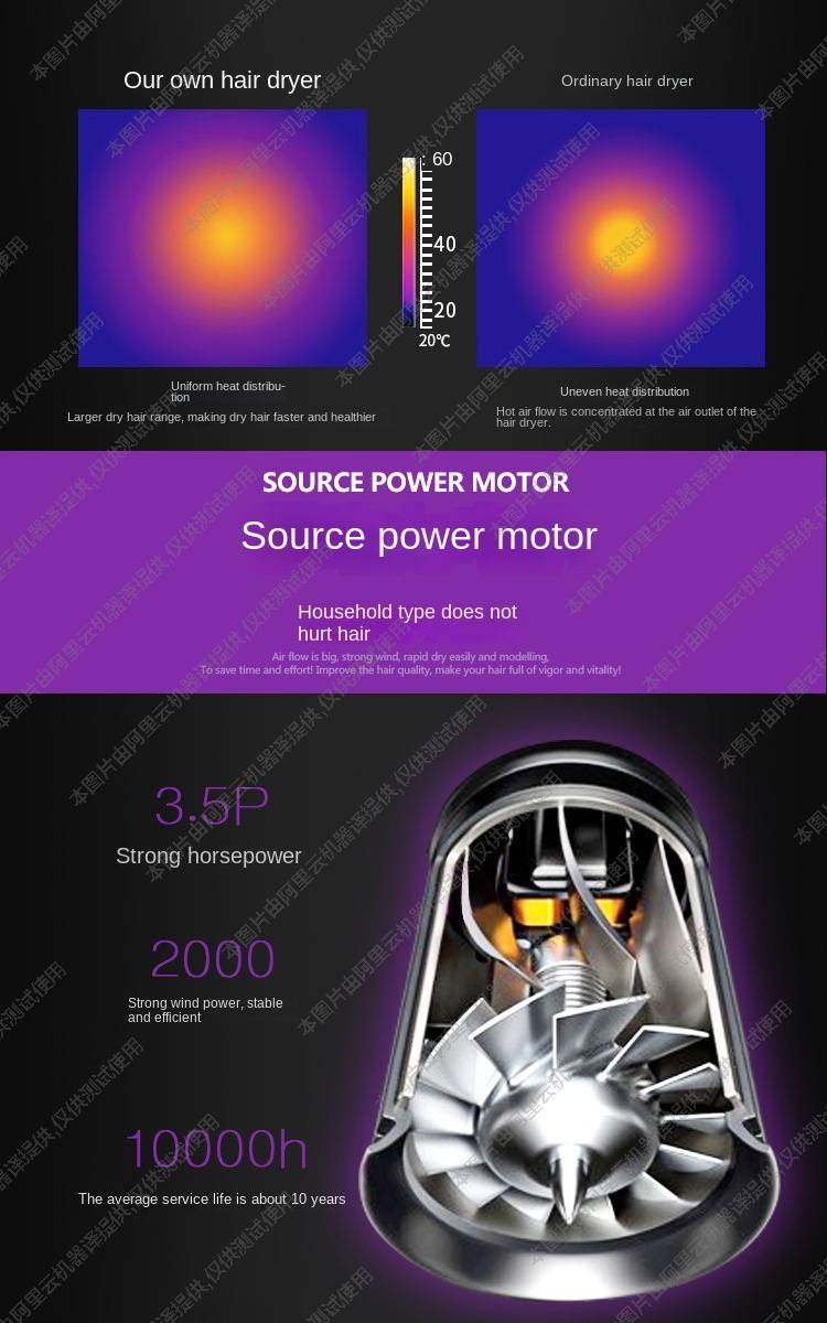 Hair dryer 1800W household high-power hair dryer hairdressing hot and cold blower gift electric hair dryer hairdressing