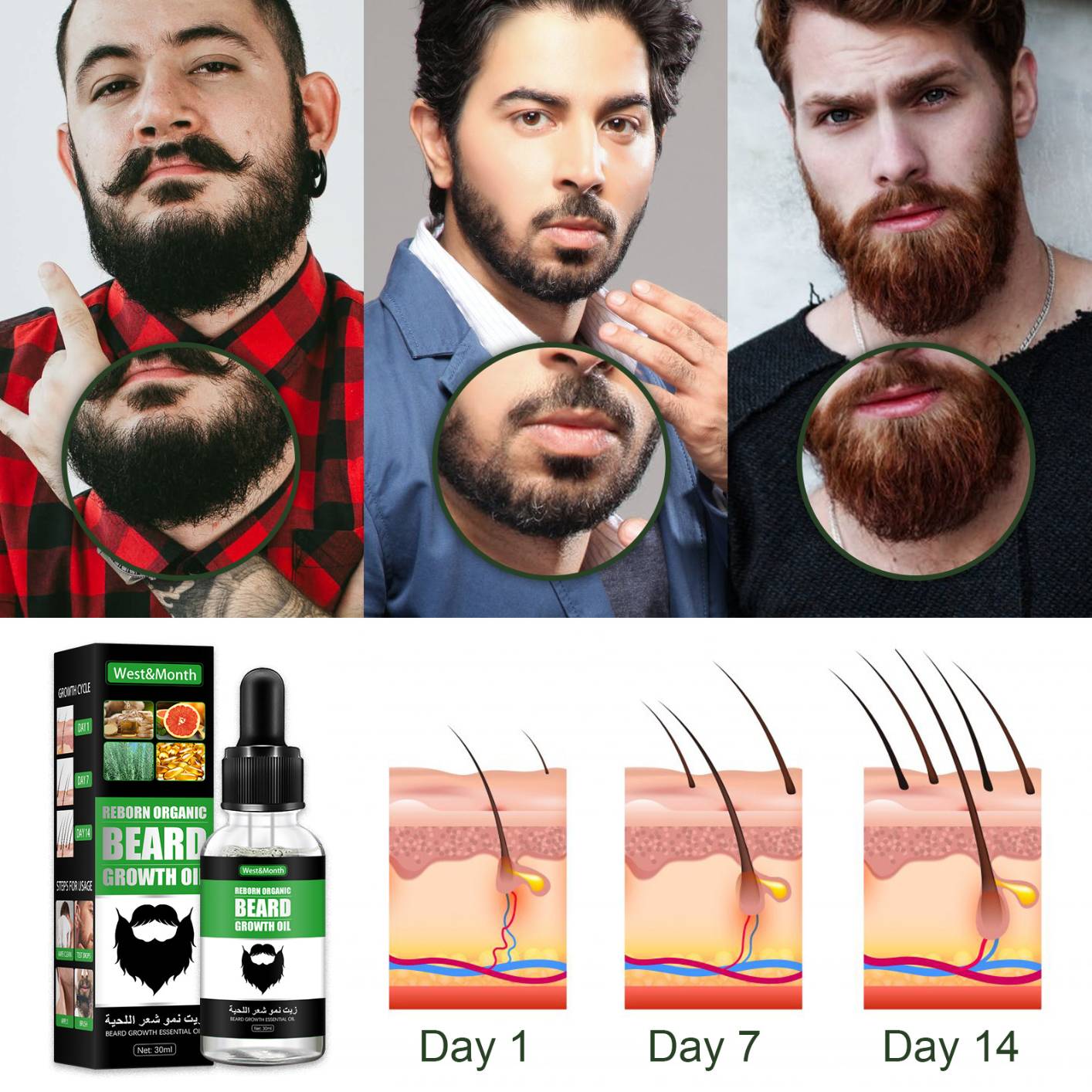 Beard Growth Oil For Men - Beard Serum That Fills Patches & Fix Thinning - Facial Hair Treatment - Chest Hair Thickening Conditioner & Enhancer