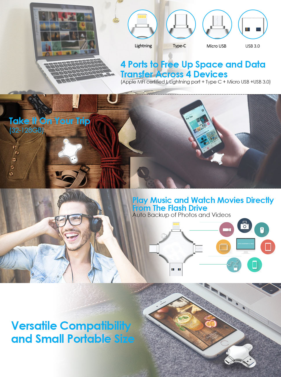 MECOLA 4 in 1 16/32/64/128GB Photo Storage Stick USB Flash Drive for iPhone USB-C iPad Android Samsung USB for iPhone 13/13 pro/12/12 pro/12 mini/11/11/Pro//XR/X/XS MAX, Photo Storage for PC,MacBook