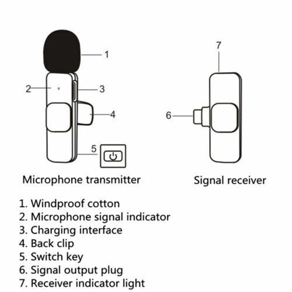 Noise Reduction Lavalier Microphone Wireless for IOS/Type-C