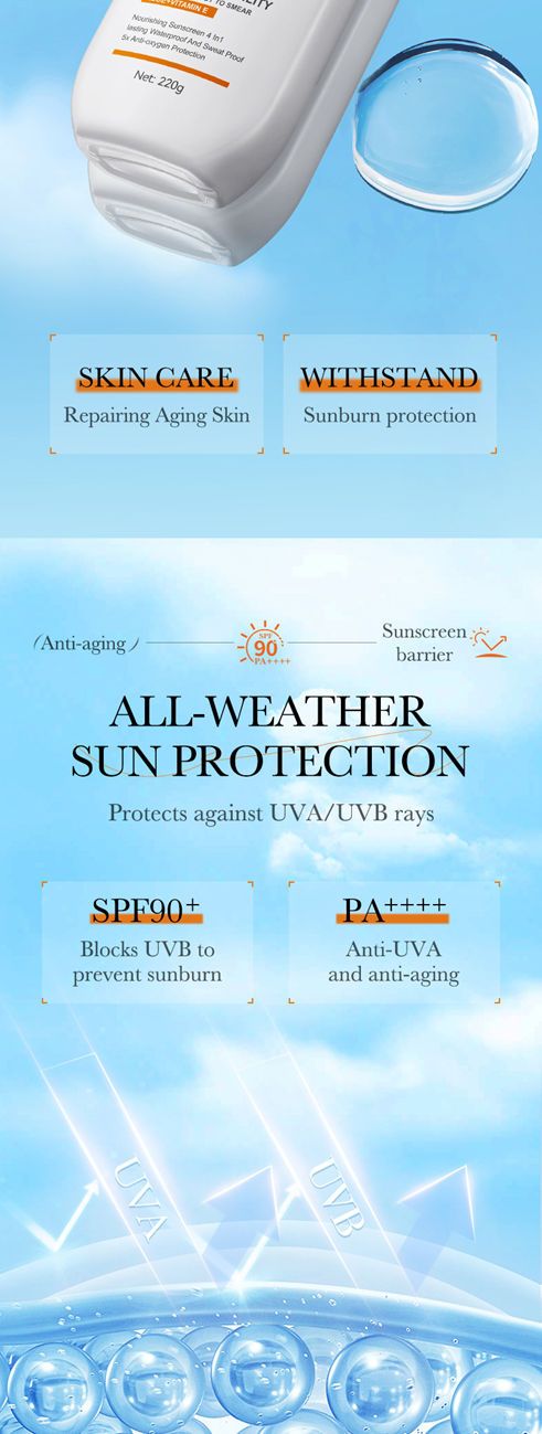 SADOER Refreshing Anti-Aging UV Protection Body Sunscreen Lotion