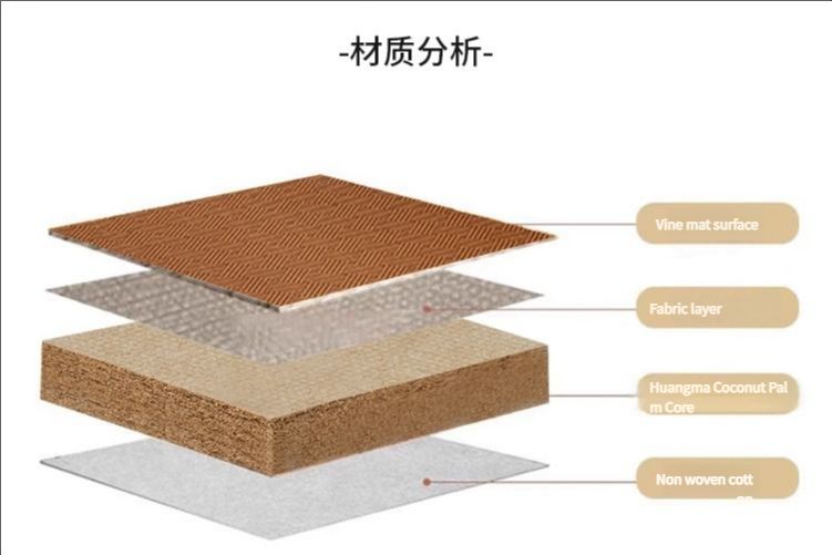 Floor Mattress: Foldable Coconut Fiber Sleeping Mat for Living Room, Bedroom, and Guest Room - Lightweight, Breathable & Provides Back Support.
