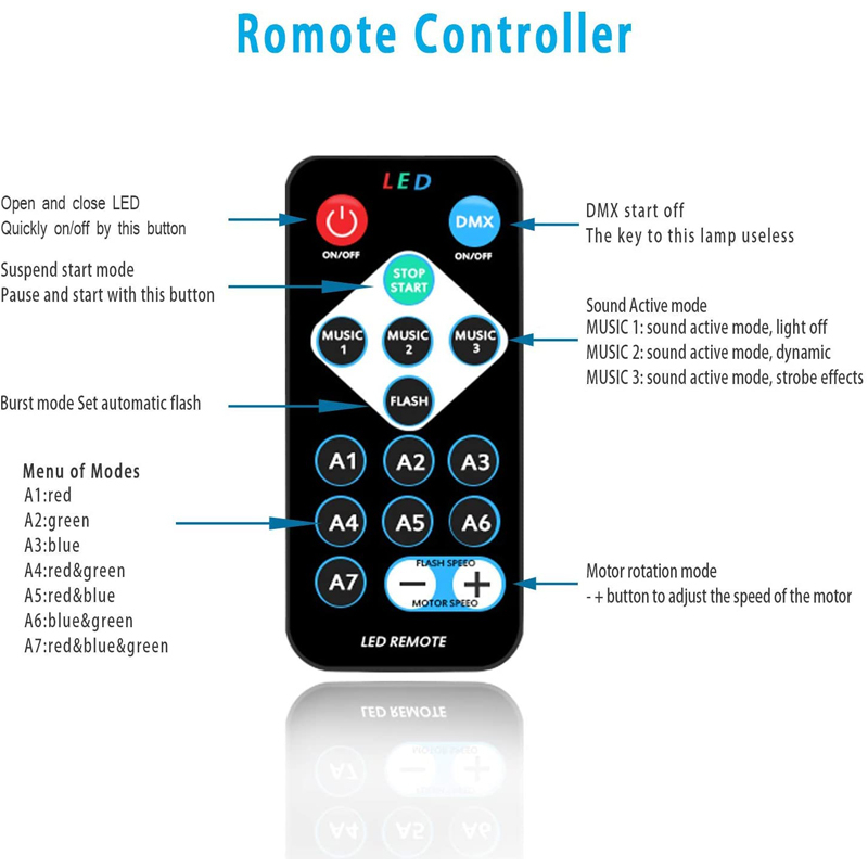 Leopard Cat Party Light, Disco Ball Party Lights Sound Activated with Remote Control, 7 Color Modes Strobe Light for Home Room Dance Birthday DJ Bar Karaoke Xmas Wedding 
