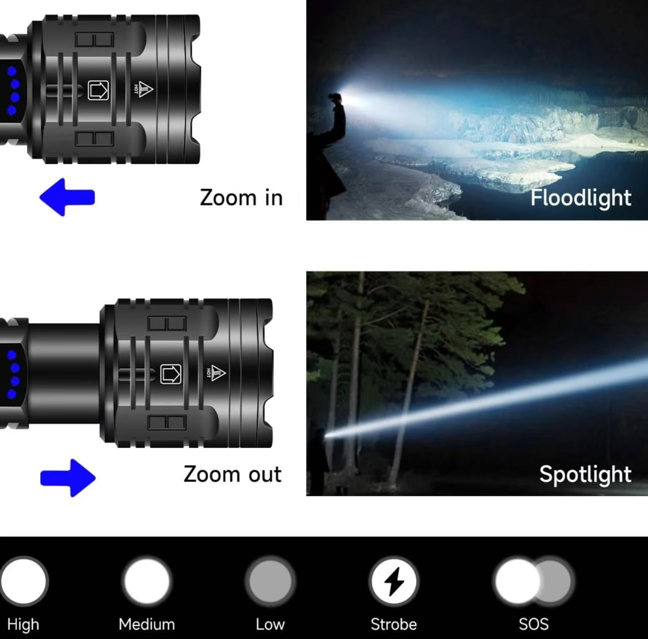 LED Flashlights - Mini Camping Flashlights with High Lumens, 3 Modes, Zoomable Beam - Powerful, Bright, Circle charge, and Versatile Tactical Flash Light for Outdoor and Home Use