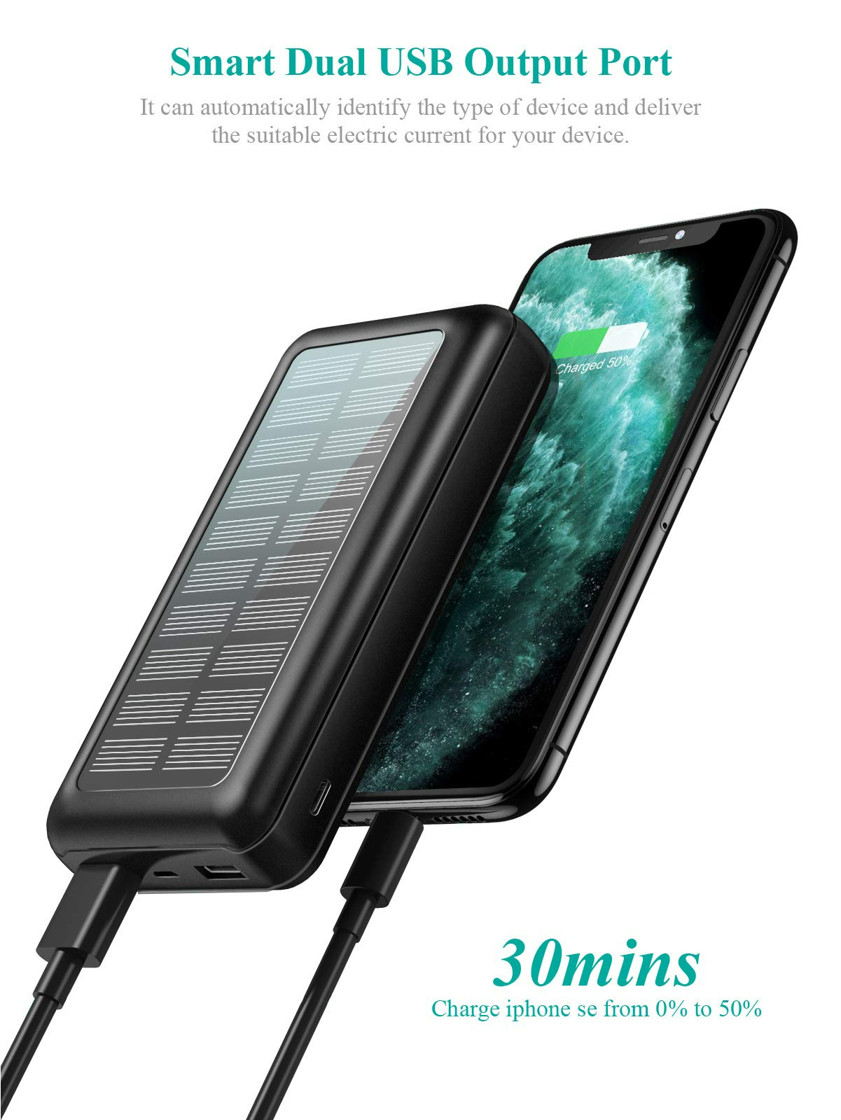 Portable Charger Power Bank 30000mAh - MECOLA Solar Charger, 2 USB Ports High-Speed Panel External Battery Pack for iPhone, Samsung Galaxy and More