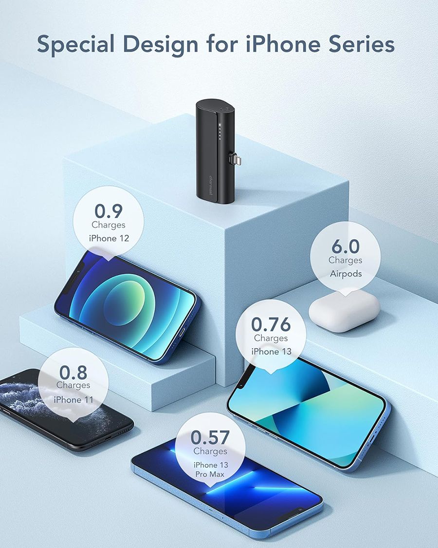 Portable Charger for iPhone, with Lightning Connector, Power Bank 5,500mAh 12W, Compatible with iPhone 14/14 Pro / 14 Plus, iPhone 13 and 12 Series