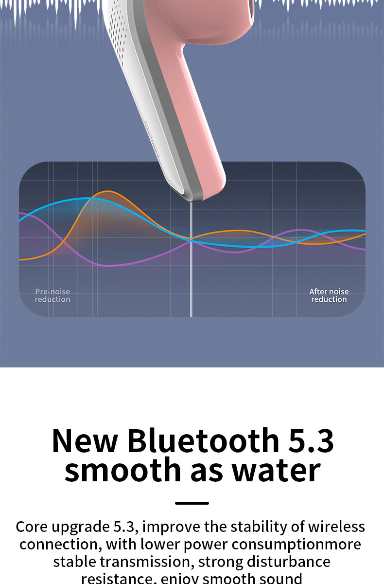 Half In Ear Noise Reduction H69 Transparent Bluetooth Earphones With Charging Compartment Bluetooth Headphones Air Pods