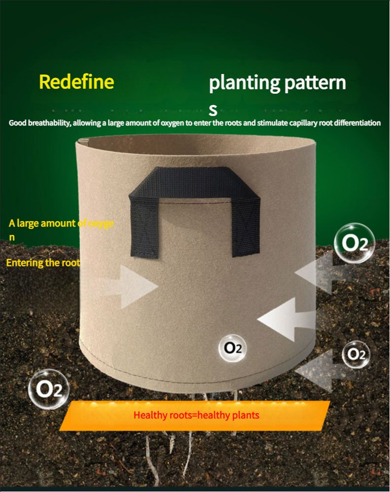 Amazon cross-border supply of grow bags, thickened felt planting bags, gallon bags, non-woven tree planting bags