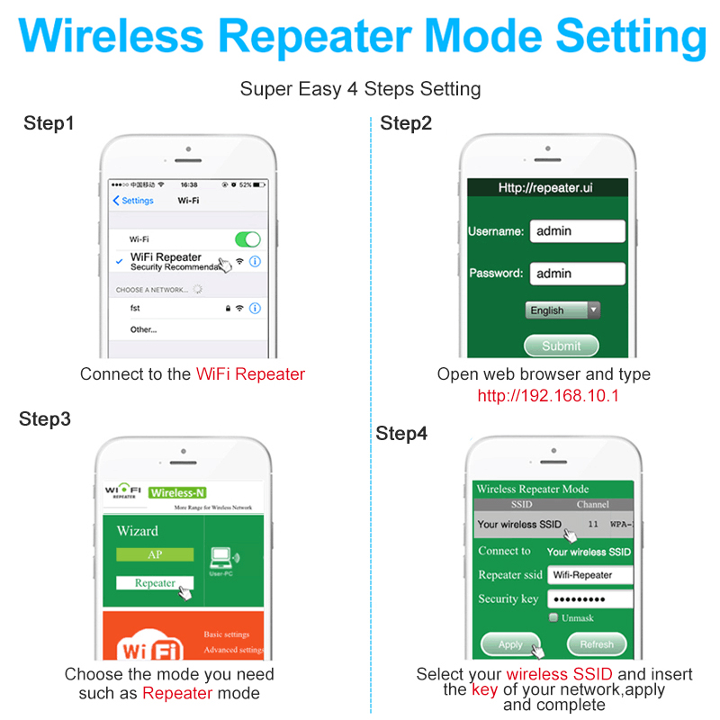 Wireless WiFi Repeater WiFi Extender 300Mbps Router WiFi Signal Amplifier Wi Fi Booster Long Range Wi-Fi Repeater Access Point