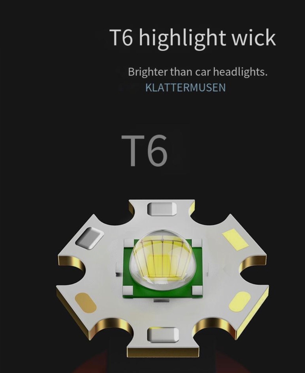 LED Flashlights - Mini Camping Flashlights with High Lumens, 3 Modes, Zoomable Beam - Powerful, Bright, Circle charge, and Versatile Tactical Flash Light for Outdoor and Home Use