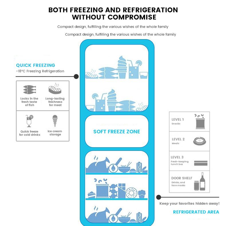 Refrigerator，Mini Fridge, Portable Small Fridge，Food and Drinks,for Home，kitchen，Bedroom, Dorm, Car, Office, 8L、48L、68L、206L 