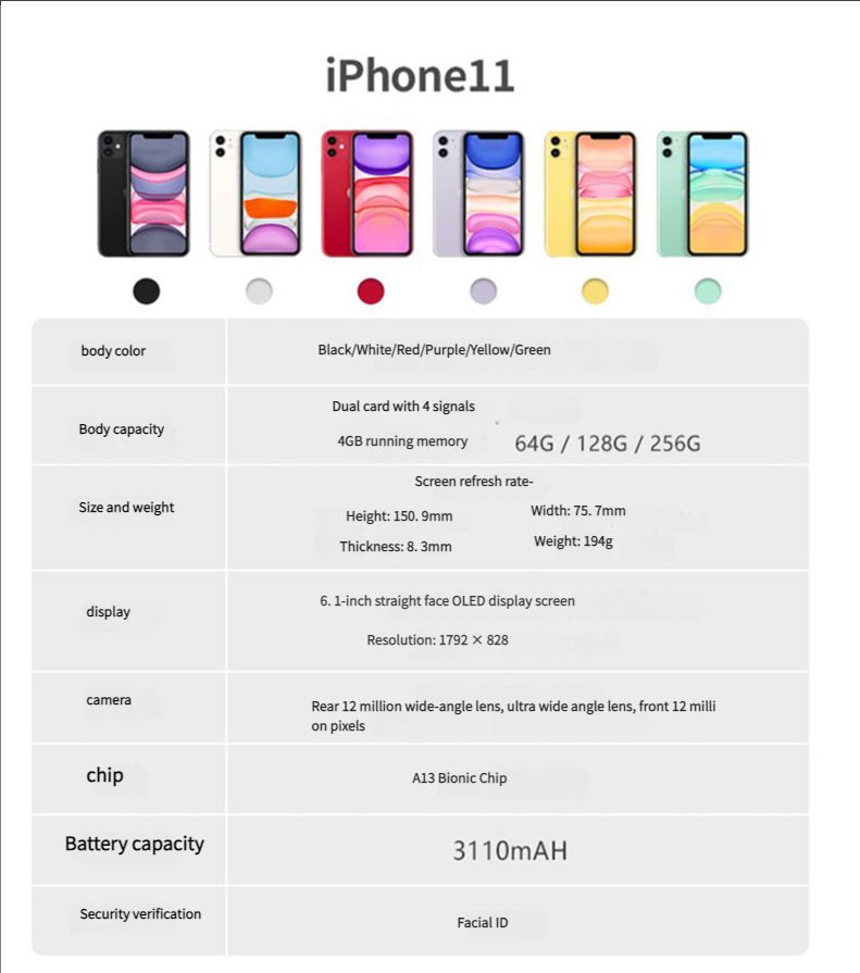Apple iPhone 11 (Unlocked, 64GB) – 6.1” Liquid Retina HD Display, A13 Bionic Chip, Dual-Camera System