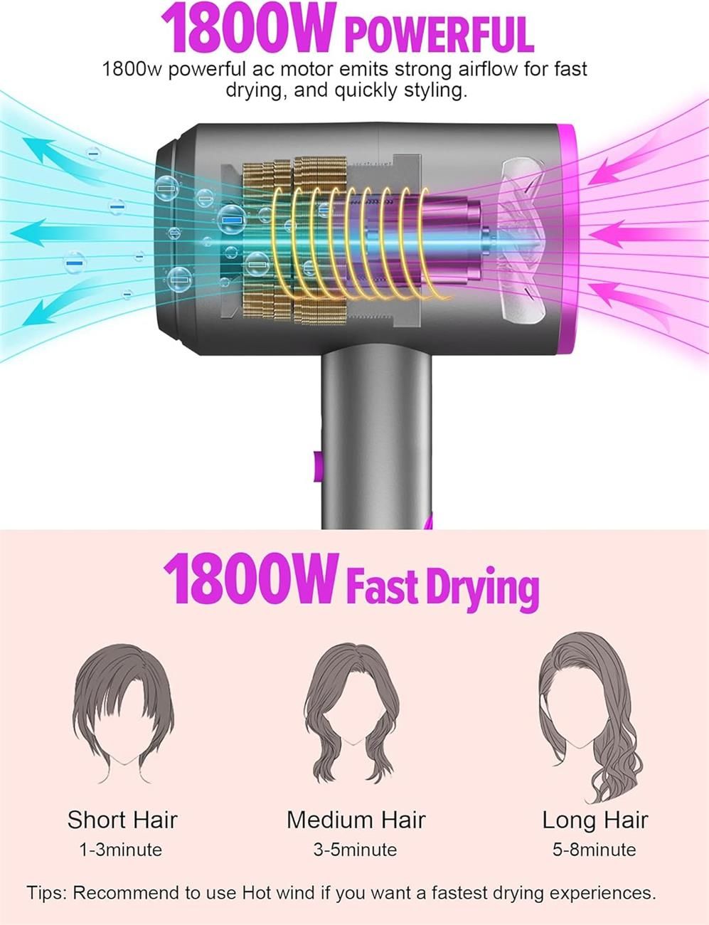 Hair Dryer, Professional Hair Blow Dryer Hot/Cold Air, 1800W Powerful AC Motor, Negative Ion Hairdryer Fast Drying, 2 Speed/3 Heating with 2 Nozzles&1 Diffuser, for Women Men Kids Salon Travel