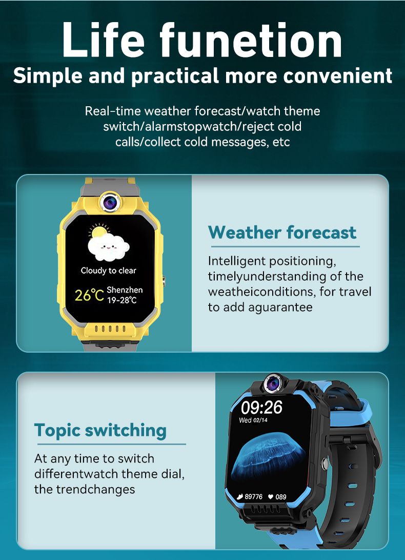 Kids Smartwatch GPS Tracker + Video / Voice Chat | SOS Button | 