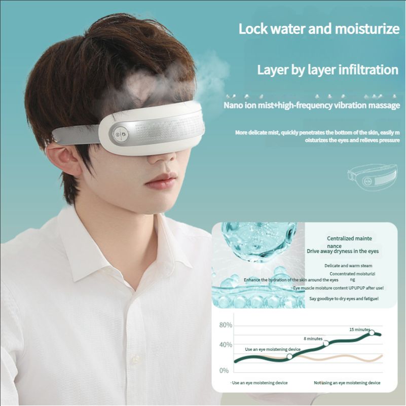 New eye massager, electric eye massager, children's eye protection device, eye protection device, eye massager manufacturer