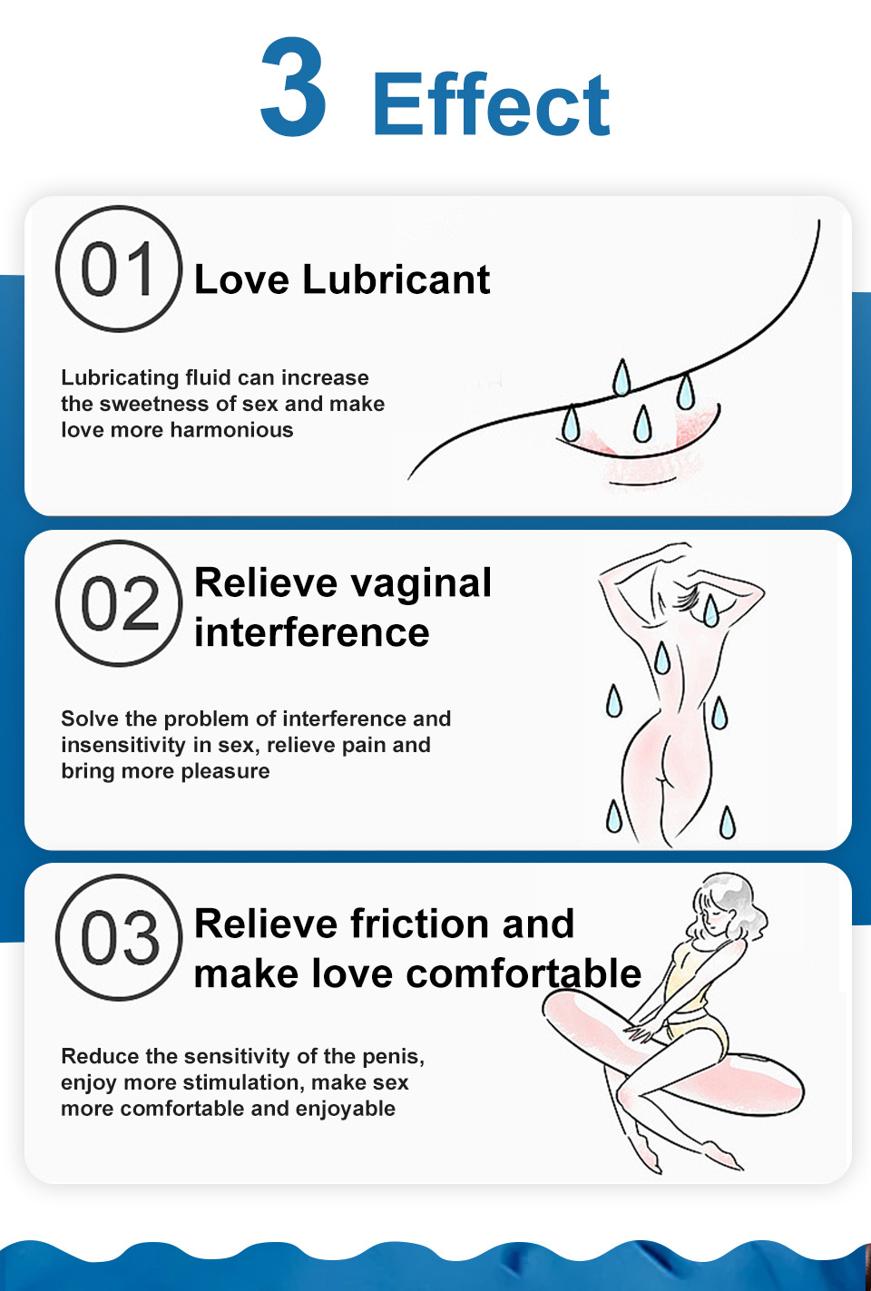 60ml Water-Based Sex Lubricant Lube for Men and Women 