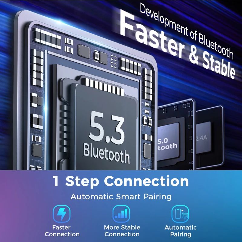 Bluetooth 5.3 FM/AUX Bluetooth Car Adapter,Air Vent Installation & Bass Boost3 Ports PD&QC 3.0 FM Bluetooth Car Transmitter