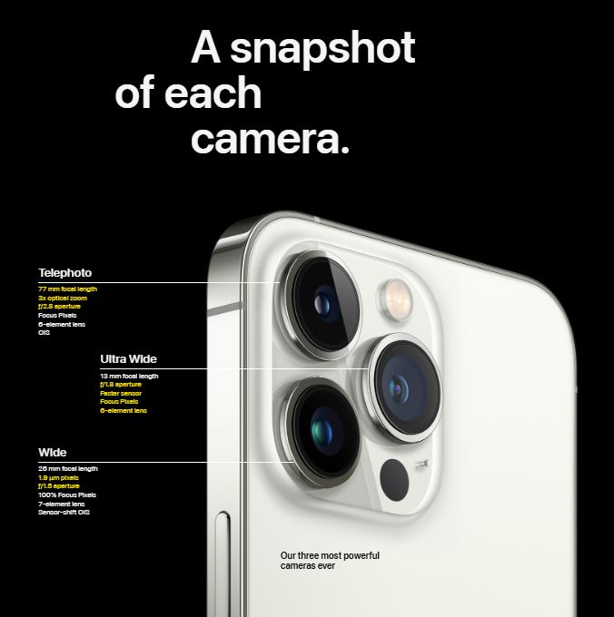 Apple iPhone 13 Pro Max(Ios Unlocked, 128GB/256GB/512GB) 6.7” ,Refurbishment【Hot sale at low price】