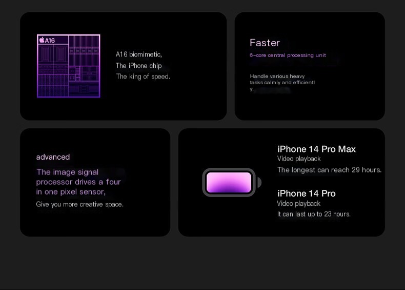 Restored Apple iPhone 14 Pro Max - Fully Unlocked - (Refurbished)