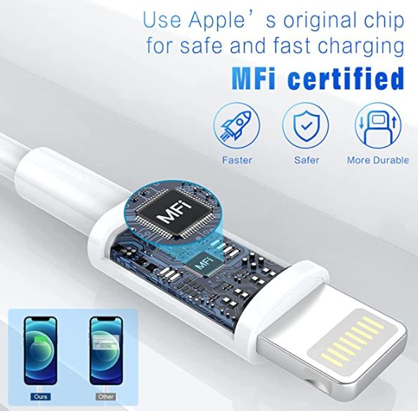 High-Quality USB Fast Charging cable for Iphone.
