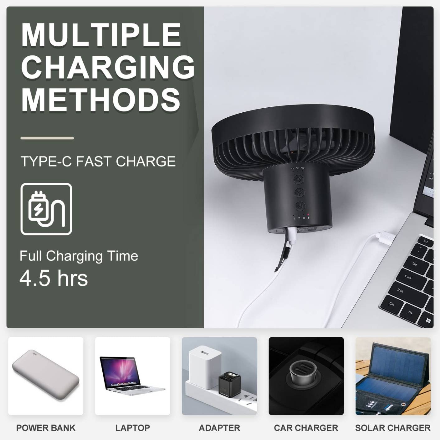 MECOLA Portable Camping Fan with LED Lantern, 10000mAh Battery Operated USB Rechargeable Fan with Hanging Hook, 3 Lights Modes, 3 Speeds Quiet Ceiling Fan, Tent Fan with Tripod for Outdoor Emergency Outage