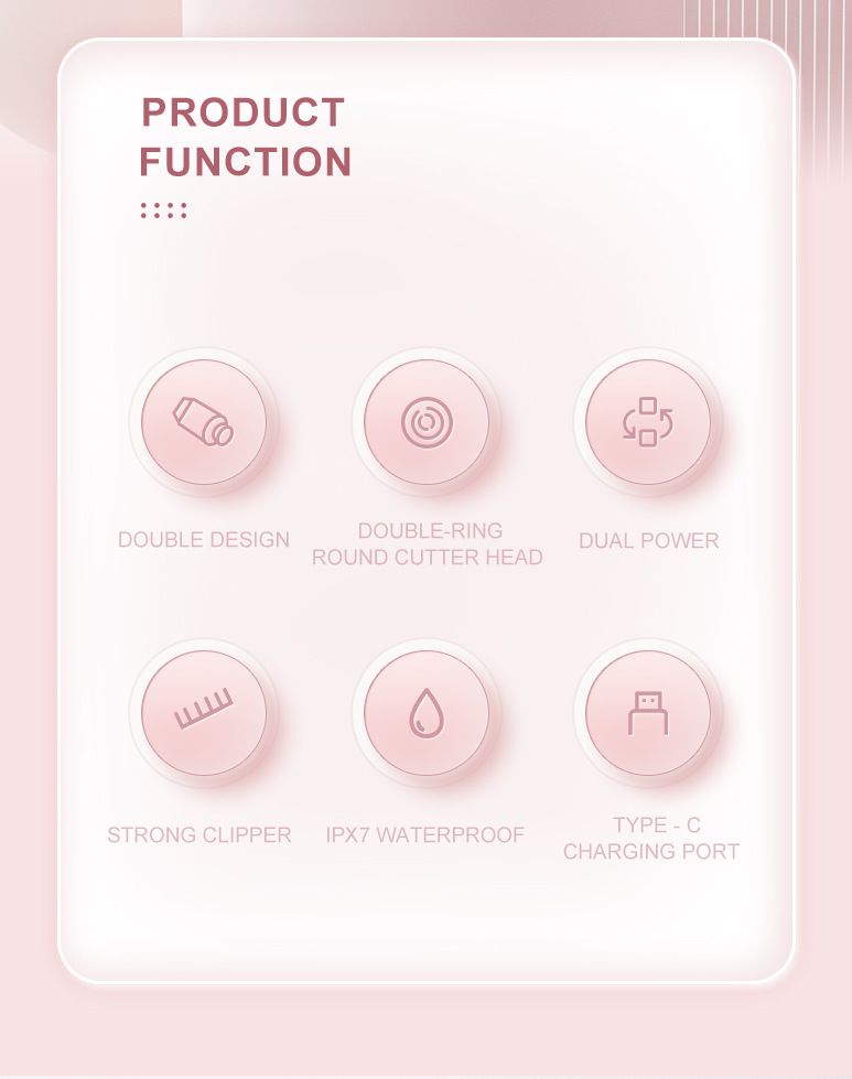 Epilator Women's Depilatory Device Double Head Shaver Private Parts Trimmer Anti-scratch Digital Display Electric Shaver Women's Epilator