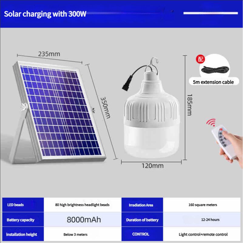 Solar-powered courtyard lights, outdoor lights, household street lights, super bright lighting, waterproof, rechargeable, one-to-two split body, motion-sensing bulbs300w