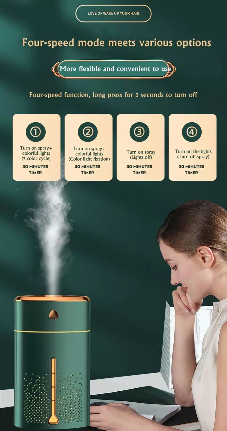 CRELVCOE 1000ML Air Humidifier 7 Color LED Light Aromatherapy Fragrance Essential Oil Diffuser USB Aroma Mist Maker